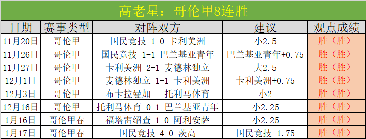 孔塞桑,欧冠荣耀梦,想成真,宝盈,宝盈APP,宝盈官方,宝盈官网,宝盈入口,宝盈登录,宝盈链接