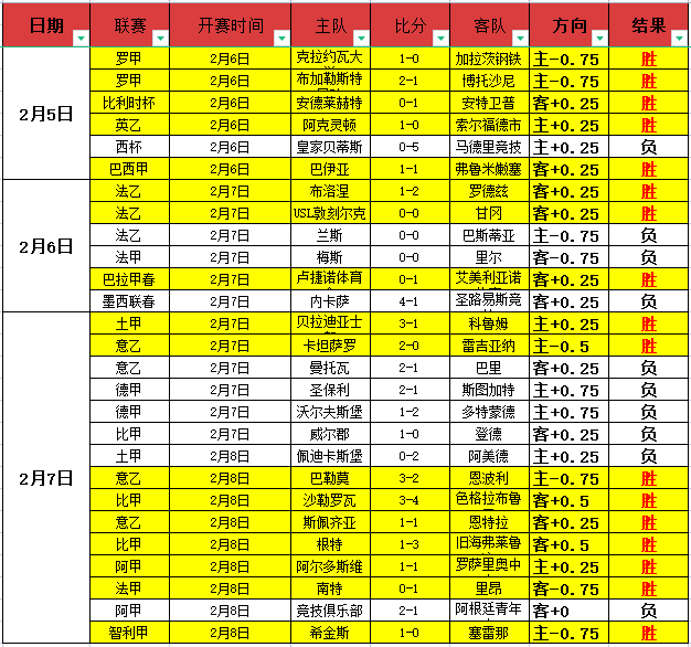 亚历山大超,越科比,创连续,宝盈,宝盈APP,宝盈官方,宝盈官网,宝盈入口,宝盈登录,宝盈链接