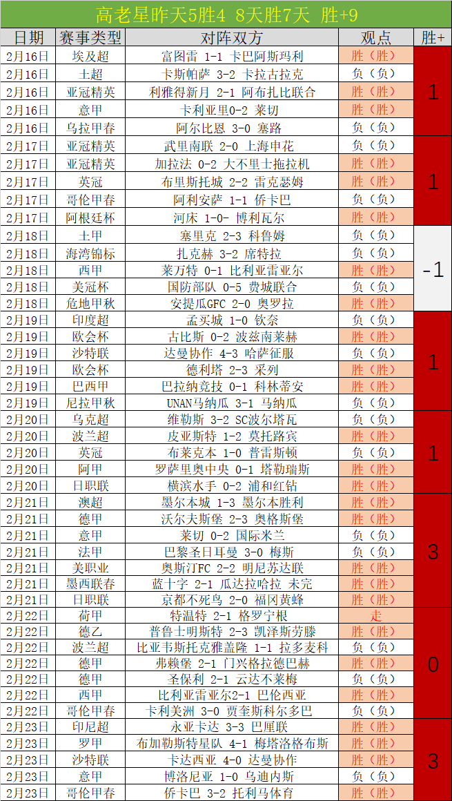 掘金对决灰,激战前瞻,揭秘胜利密,宝盈,宝盈APP,宝盈官方,宝盈官网,宝盈入口,宝盈登录,宝盈链接