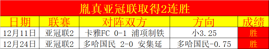 利物浦,西汉姆升第,专家解析大,宝盈,宝盈APP,宝盈官方,宝盈官网,宝盈入口,宝盈登录,宝盈链接