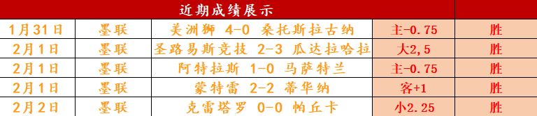 三冠王集结,沙特联早场,盛宴,宝盈,宝盈APP,宝盈官方,宝盈官网,宝盈入口,宝盈登录,宝盈链接