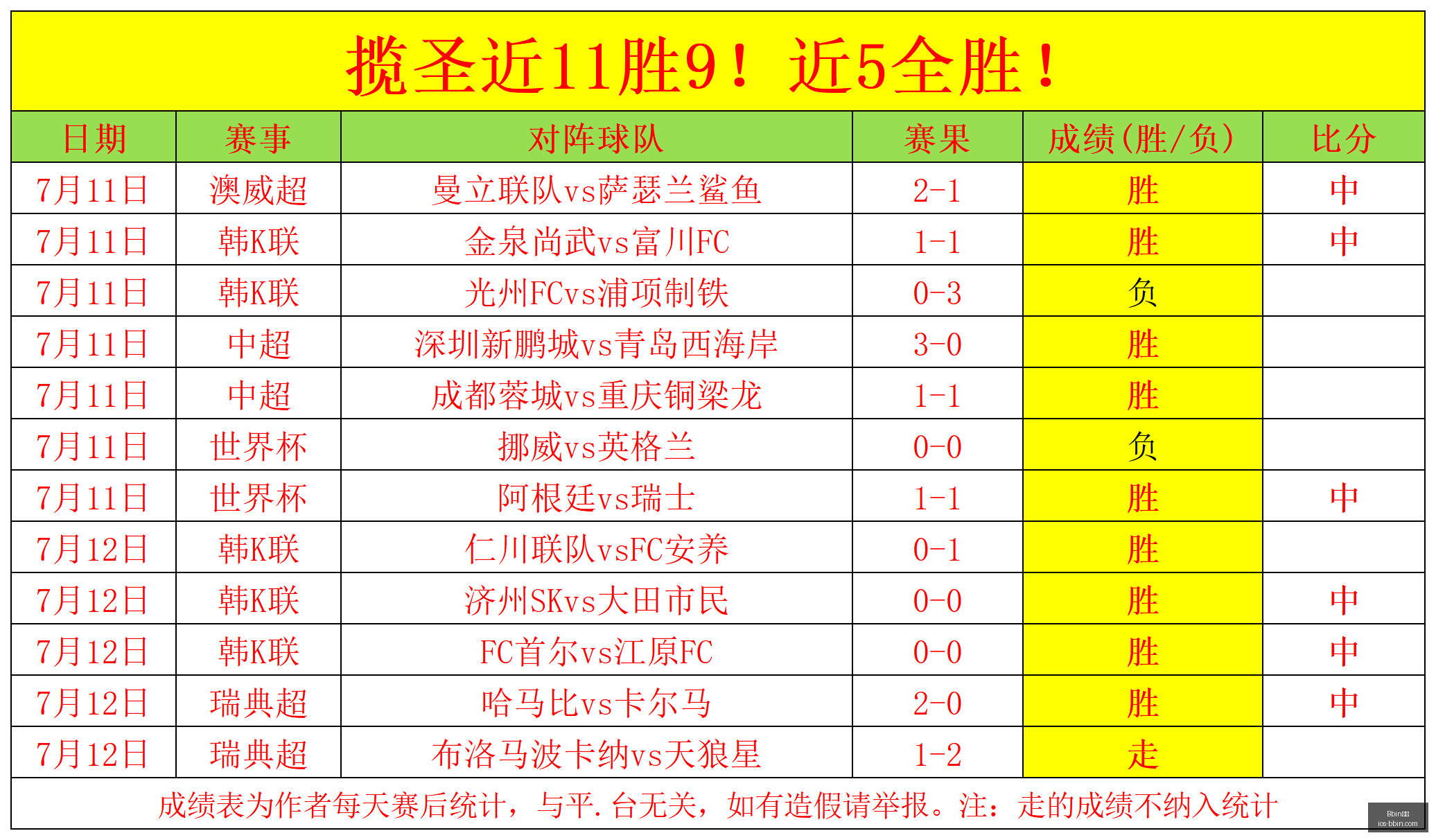 宝盈,Bbin宝盈,Bbin宝盈官网,Bbin宝盈官网,Bbin宝盈盈利,Bbin宝盈娱乐,Bbin宝盈直播,Bbin宝盈平台