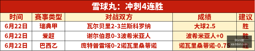 宝盈,Bbin宝盈,Bbin宝盈官网,Bbin宝盈官网,Bbin宝盈盈利,Bbin宝盈娱乐,Bbin宝盈直播,Bbin宝盈平台
