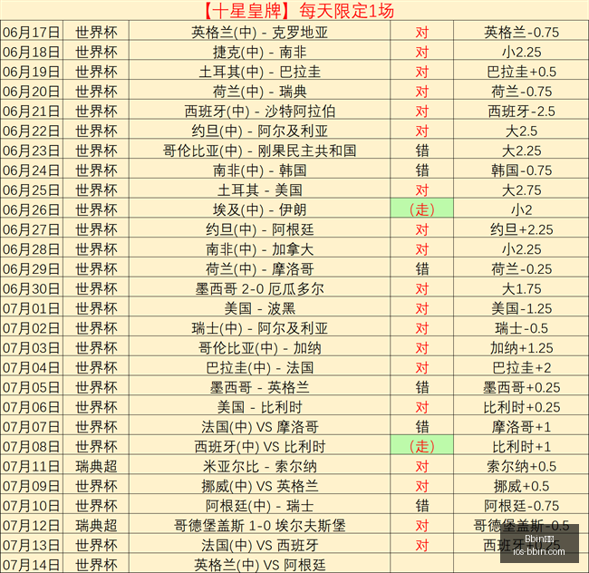 宝盈,Bbin宝盈,Bbin宝盈官网,Bbin宝盈官网,Bbin宝盈盈利,Bbin宝盈娱乐,Bbin宝盈直播,Bbin宝盈平台