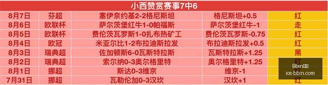 宝盈,宝盈官网数,据冲到,Bbin宝盈官网,Bbin宝盈盈利,Bbin宝盈娱乐,Bbin宝盈直播,Bbin宝盈平台