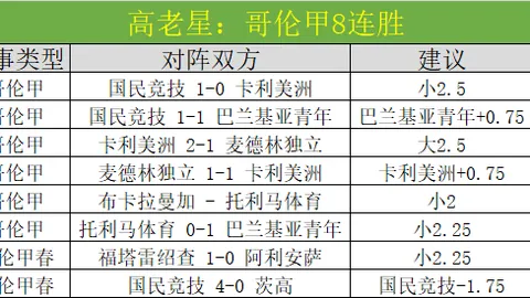 孔塞桑：欧冠荣耀梦想成真，逆境中显英雄本色