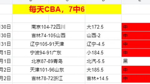 申花主场烽火再燃，亚冠战局悬念重生！町田欲力挽狂澜，突破五胜四负魔咒！