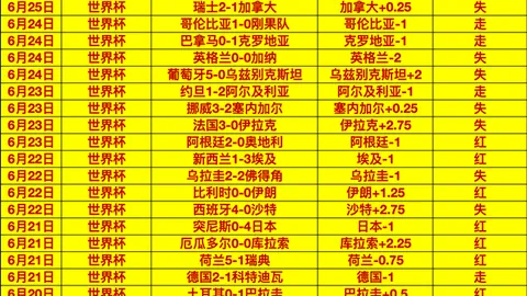 宝盈 ，Bbin宝盈平台，131749