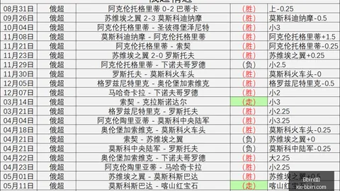 宝盈 ，Bbin宝盈平台，134516 5