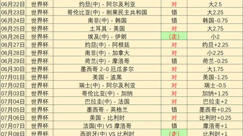 宝盈 142639 25