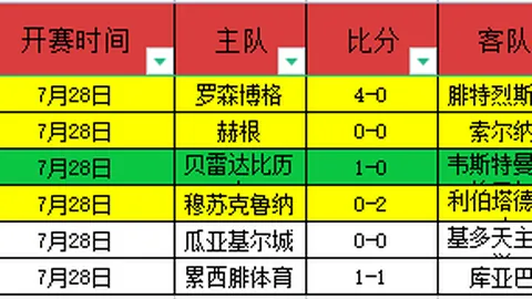 宝盈 150650