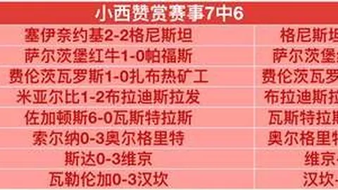 Bbin宝盈Bbin宝盈官网数据冲到153026引发关注